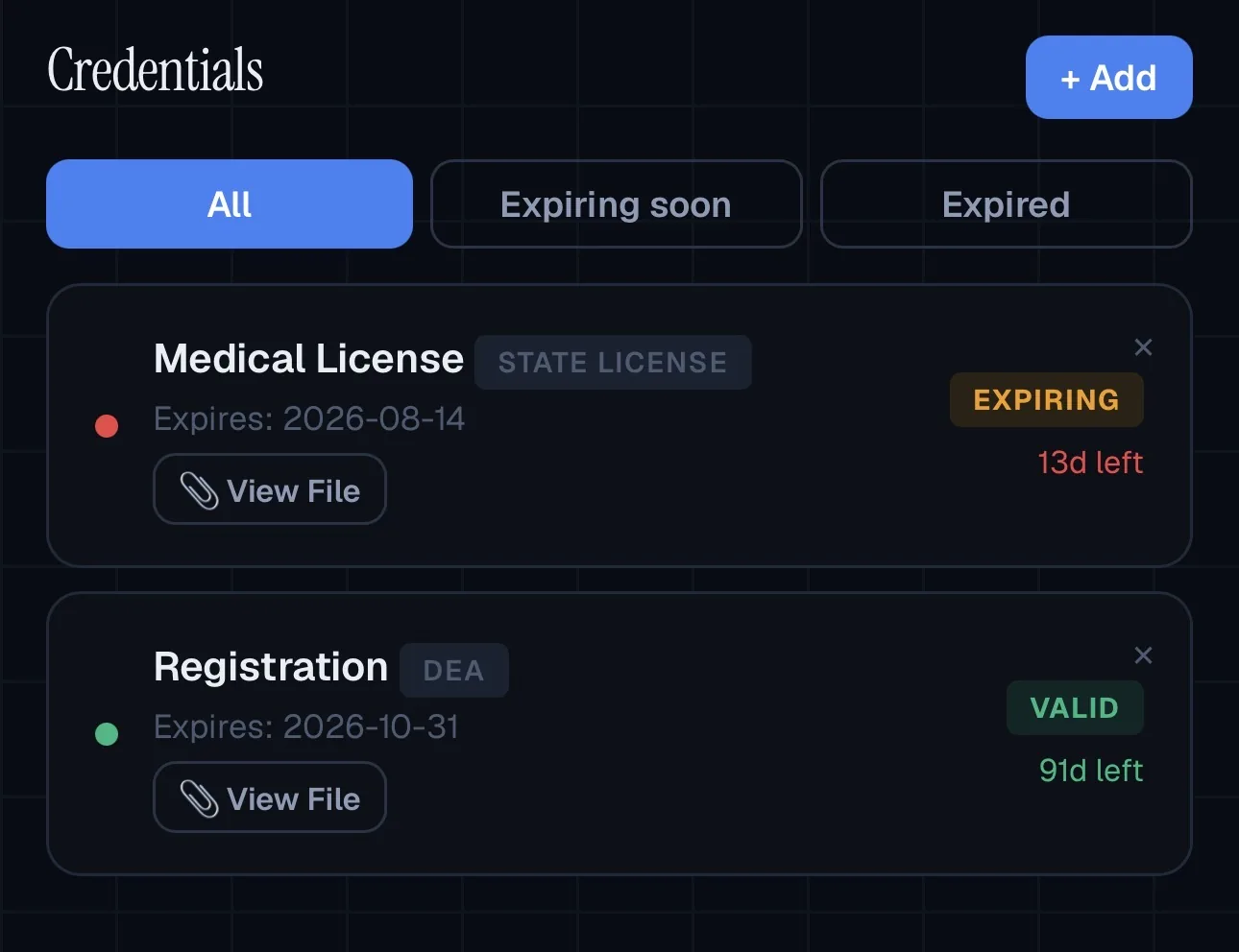 Credentials screen showing license and DEA registration status, filterable by All, Expiring soon, or Expired